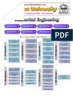 Mechatronics and IoT - ME3791 - Important Questions With Answers - Unit 3 - Fundamentals of IoT and Embedded Systems