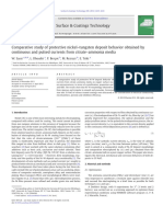 Comparative study of protective nickel–tungsten deposit behavior obtained by