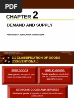 ECO162 Chapter 2 Demand and Supply