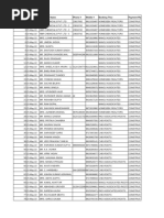 CHD Sec 71