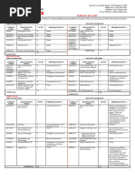 2022 Curriculum