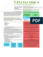 Energía Eléctrica Sistema Interconectado