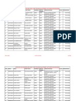 Up Ayush Ug Allottment Result Round 1