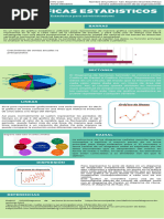 1.4 Gráficas Estadisticos