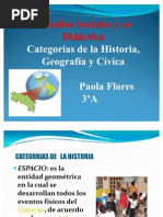 Categorias de La Histori-Geo-Civica