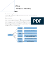 Digital Marketing: Unit-1 (Basics of Marketing)