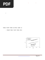 Fabrication and Analysis of Counter Flow Helical Coil Heat Exchanger