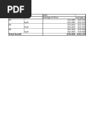 CSC101 Lab Handout 4 US Car Data