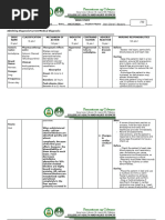 DRUG STUDY Amlodipine