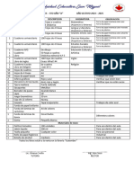 Lista de Utiles Quinto Año