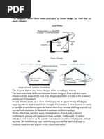 The Diagrams Below Show Some Principles of House Design For Cool and For Warm Climates