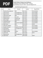 Solo Folk Song Participation List 4