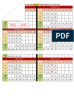 Revised Timetable (5th-10th Feb)