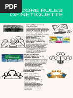 10 Core Rule of Netiquette