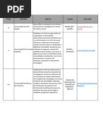 Convenios Internacionales Poli 2023