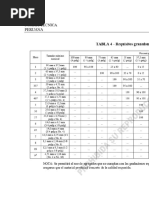 Norma Tecnica de Agregados para Concreto