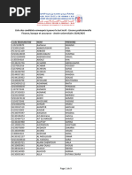 Liste Candidats Selectionnes Ecrits LP FBA