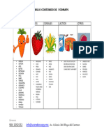 Dieta Bajo Fodmap