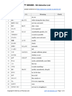 N4 Vocabulary - Adverbs List