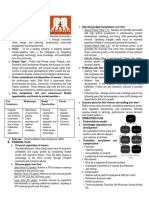 Core Competence Weaknesses Market Opportunities Threats: Fig. C.1 Project Delivery Model