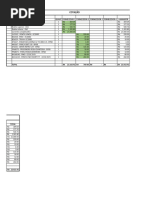 Cotação de Peças e Serviços - Comparativo