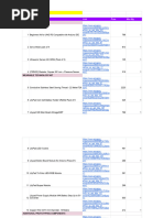 Wearable Tech Module - Sheet1