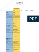 Francês_-_Vocabulaire_pour_former_ses_premières_phrases