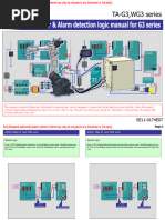 SE11-0174E07 - Error and Alarm Detection Logic Manual For G3 Series