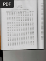 Tabla de Valores de G