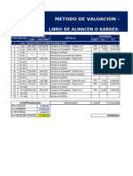 Metodos de Valuación de Inventarios