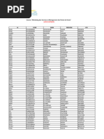 Candidats MSMPV021022 Listes DATTENTE