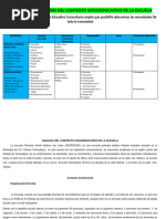 Programa Analitico Segundo Grado 2024-2025