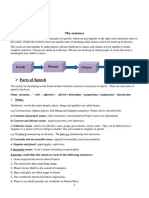 Parts of Speech New Lesson