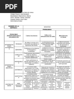 Matriz de Proceso Adaptativo