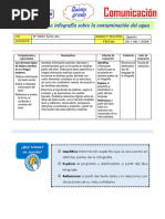 Leemos Infografías