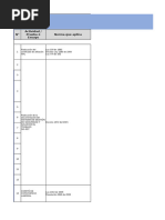 Matriz de Requisitos Legales