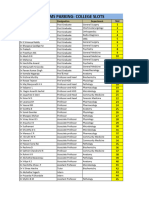 Faculty Parking Slot Numbers 26.10.2024