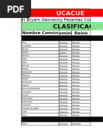 Clasificacion Taxonomica de Los Seres Vivos