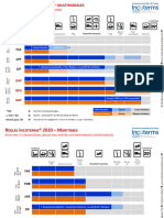 INCOTERMS 2020 Schemas FRANCAIS V5 WEB Madeleine Nguyen The International Pratique