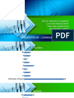 NEB Board Result Analysis Accounting Subject