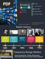 Teknik Telekomunikasi - Broadcast