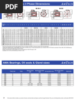 Ama PDF