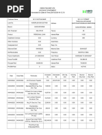 Hero Fincorp Ltd. Account Statement Generated On (Date & Time) :28/10/2024 04:12:19