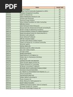 ABC Vendor Data19112023