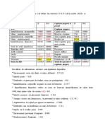 Application N 1 (État de Flux de Trésorerie)