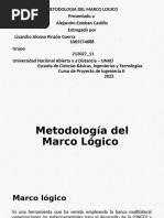 Metodología Del Marco Lógico