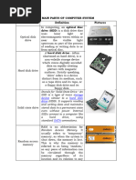 Main Parts of Computer System