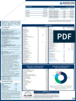 SBI Contra Fund Factsheet September 2024