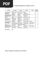 Ethernet Cabling Activity Rubric