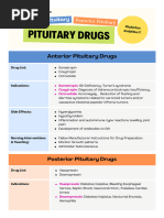 Pituitary Drugs